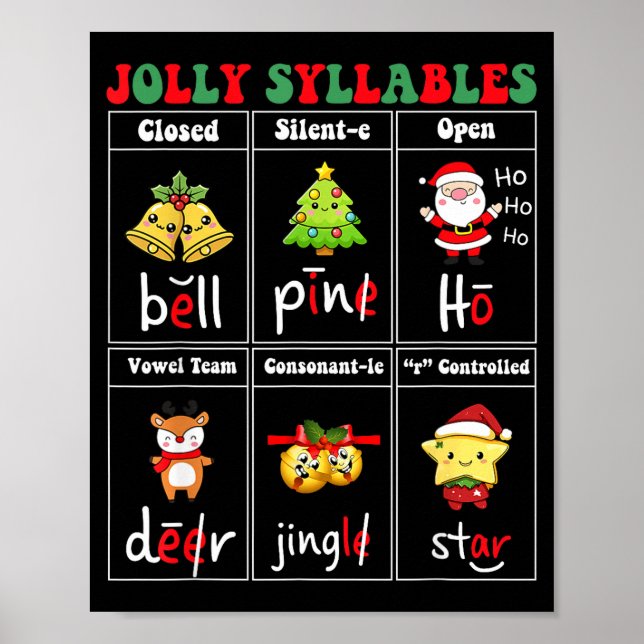Affiche Christmas Jolly Syllables Teacher Students Funny S (Devant)