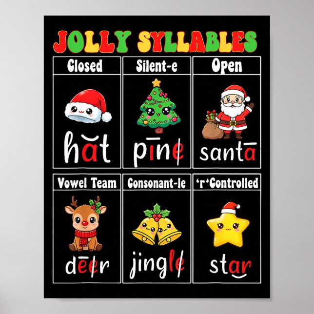 Affiche Christmas Jolly Syllables Teacher Students Funny S (Devant)