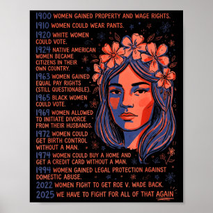 Affiche Chronologie de l'histoire des droits des femmes Fé