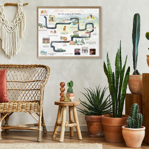 Affiche Chronologie de l'historique des relations   Cute p