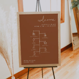Affiche Chronologie de l'icône du Mariage de la terrasse B