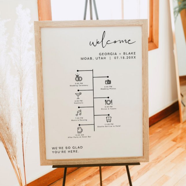 Affiche Chronologie des icônes de mariage, calendrier de l (Créateur téléchargé)