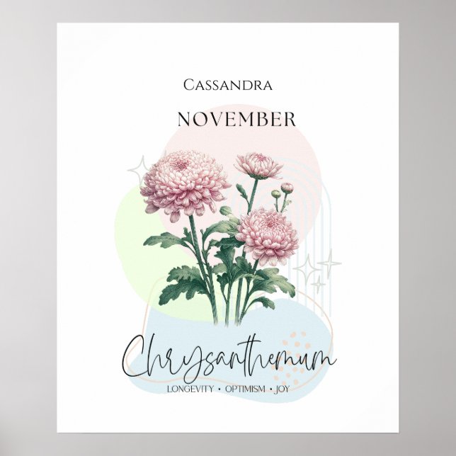 Affiche Chrysanthèmes Fleur de naissance pour novembre (Devant)