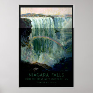 Affiche Chute d'eau des chutes du Niagara Canada États-Uni