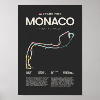 Affiche Circuit de Grand Prix de Monaco