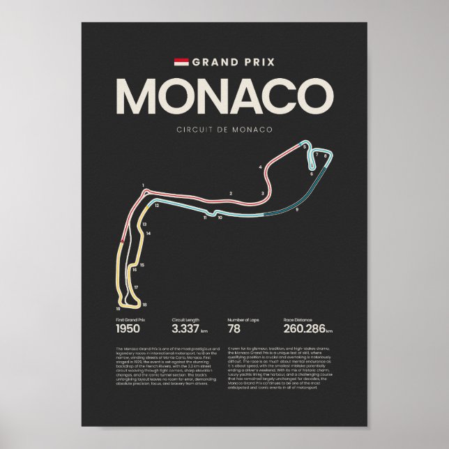 Affiche Circuit de Grand Prix de Monaco (Devant)