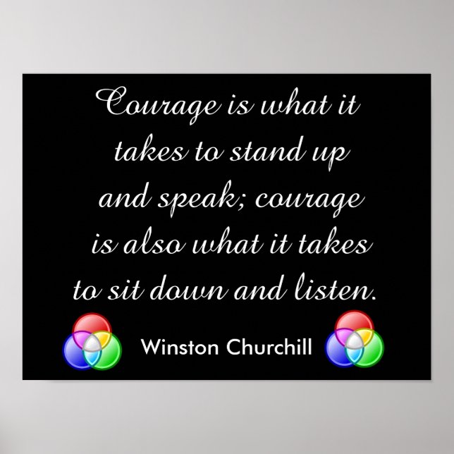 Affiche Citation de courage - Winston Churchill (Devant)