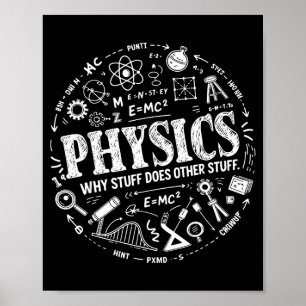 Affiche Citation de physique amusante pour les amateurs de