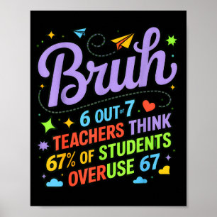 Affiche Citation d'enseignant drôle Bruh 6 enseignants sur