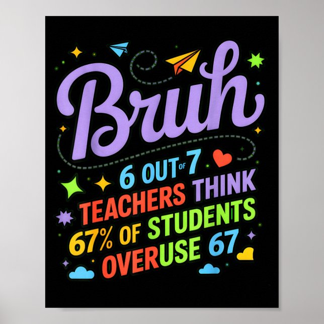 Affiche Citation d'enseignant drôle Bruh 6 enseignants sur (Devant)