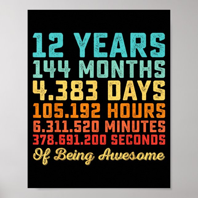 Affiche Citation drôle d'anniversaire 12 ans 12e anniversa (Devant)