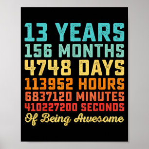 Affiche Citation drôle d'anniversaire 13 ans B-Day Math