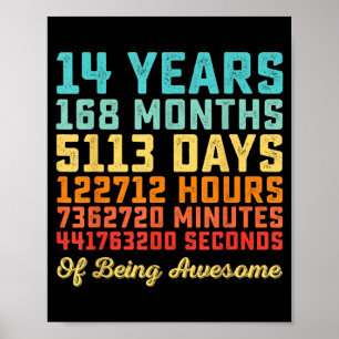 Affiche Citation drôle d'anniversaire 14 ans B-Day Math