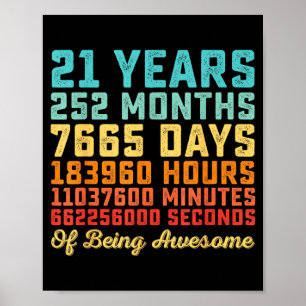 Affiche Citation drôle d'anniversaire 21 ans 21e anniversa