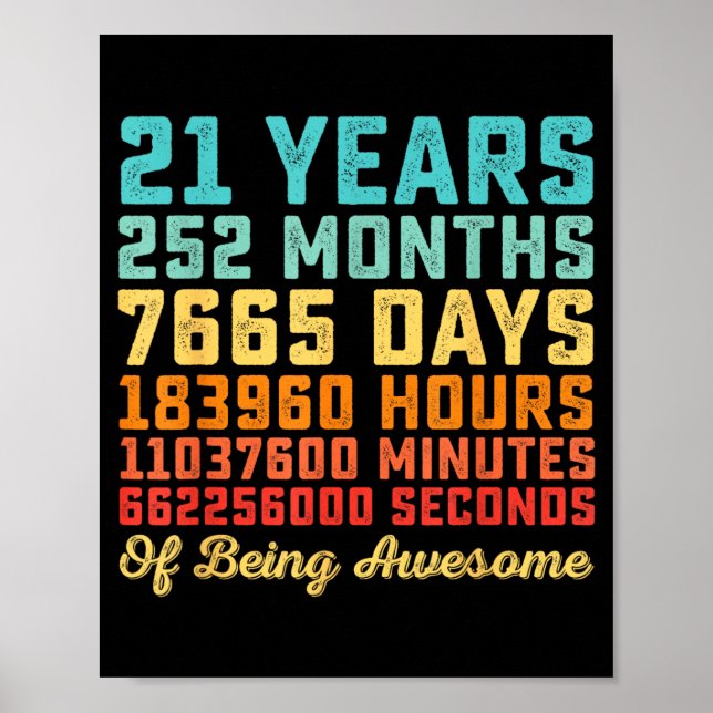 Affiche Citation drôle d'anniversaire 21 ans 21e anniversa (Devant)