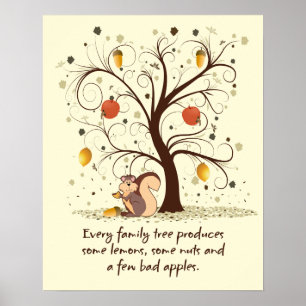 Affiche Citation drôle sur l'arbre généalogique