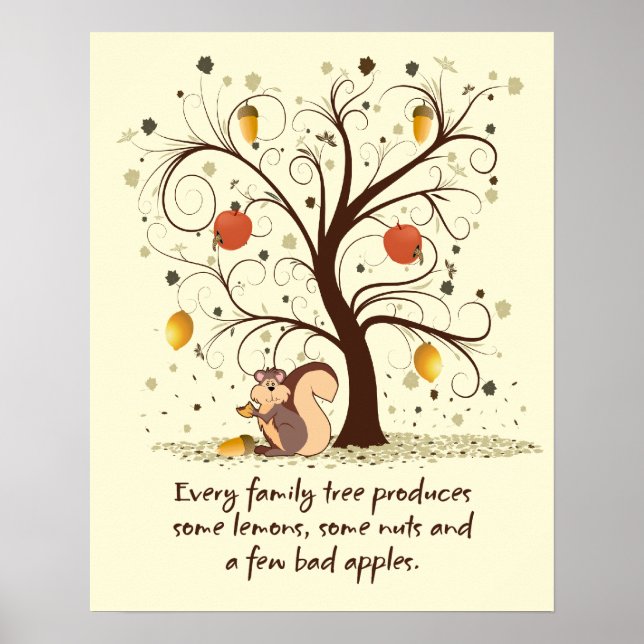 Affiche Citation drôle sur l'arbre généalogique (Devant)