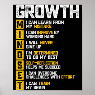Affiche Citation motivationnelle de mentalité de croissanc