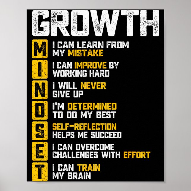 Affiche Citation motivationnelle de mentalité de croissanc (Devant)