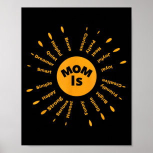 Affiche Citation Motivationnelle Inspiration Positive Dire