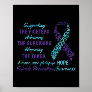 Affiche Citations de soutien au suicide Sensibilisation à