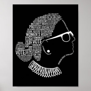 Affiche Citations Féminisme Droits des Femmes 