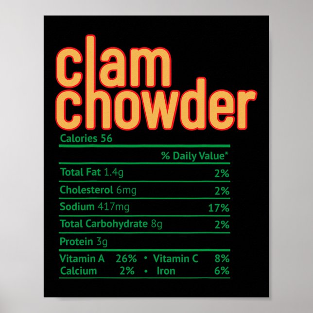 Affiche Clam Chowder Nutrition Facts Funny Thanksgiving Ch (Devant)