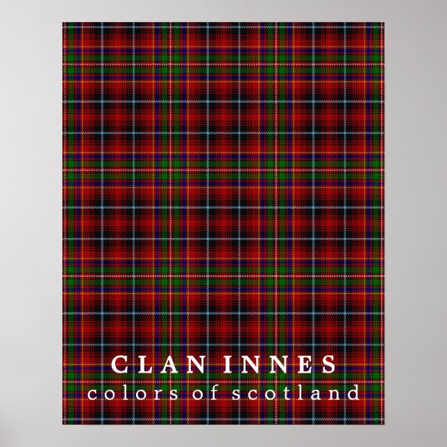 Affiche Clan Innes couleurs écossaise Tartan (Devant)
