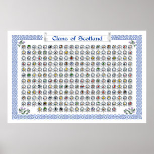 Affiche Clans of Scotland Heraldic Wall Art