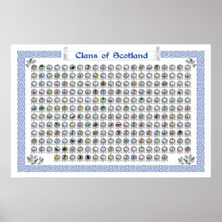Affiche Clans of Scotland Heraldic Wall Art