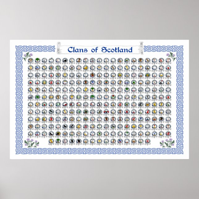 Affiche Clans of Scotland Heraldic Wall Art (Devant)