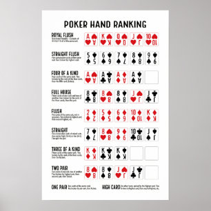 Affiche Classement Poker Hand avec Visuals