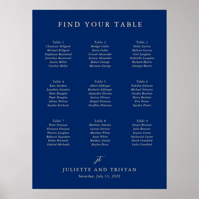 Affiche Classic Navy and Cream Wedding Seating Chart (Devant)