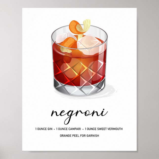 Affiche Classic Negroni Cocktail Recipe Art (Devant)