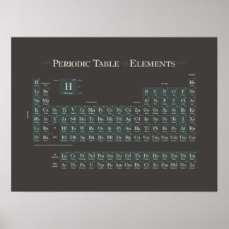 Affiche Classique III périodique