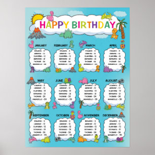 Affiche Classroom Birthday Board à Dinosaures