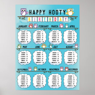 Affiche Classroom Birthday Board in Cute Owl Thème