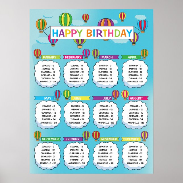 Affiche Classroom Birthday Board in Hot Air Balloon Thème (Devant)