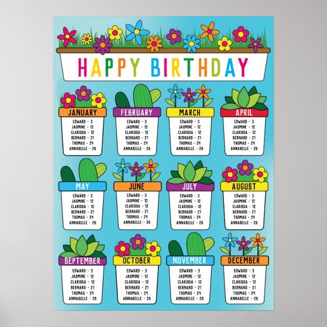 Affiche Classroom Birthday Board in Our Garden Thème (Devant)
