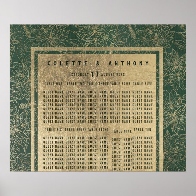 Affiche Classy forest green or floral Seing Chart (Devant)