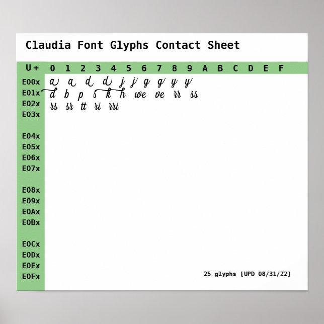 Affiche Claudia Font Glyphes Contact Feuille (Devant)