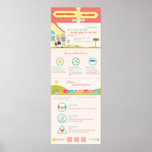 Affiche Clauses conditionnelles : conseils et astuces. Com