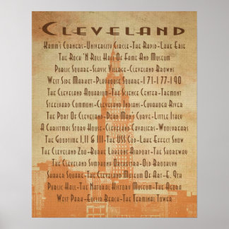 Affiche Cleveland - C'est des sites et des quartiers