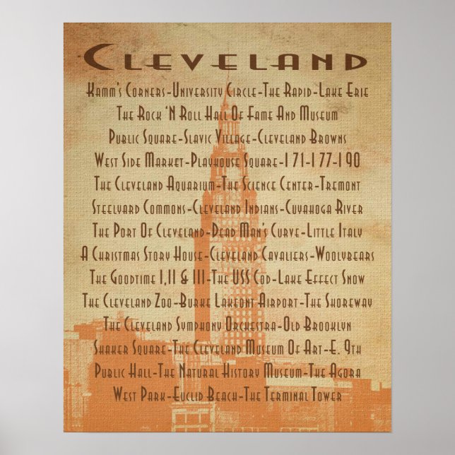 Affiche Cleveland - C'est des sites et des quartiers (Devant)