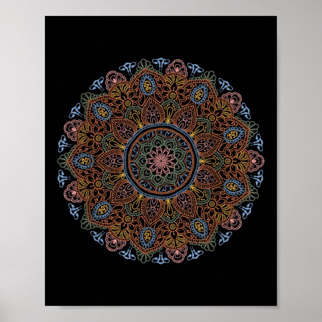 Affiche Clic Mandala Style 86 47 Subtle Anti Trump Resist (Devant)