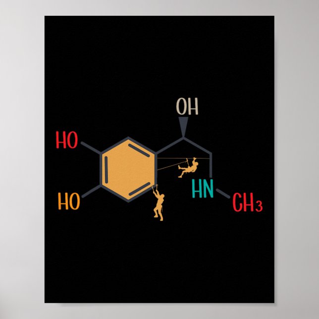 Affiche Climbing Adrenalin Formula Bouldering Chemical Roc (Devant)