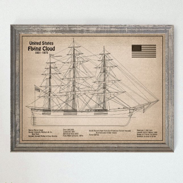 Affiche Clipper Ship Floud - Plan d'expédition SD (Créateur téléchargé)