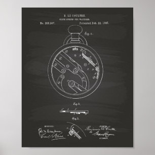 Affiche Cliquez sur Spring Watch 1887 Patent Art Chalkboar