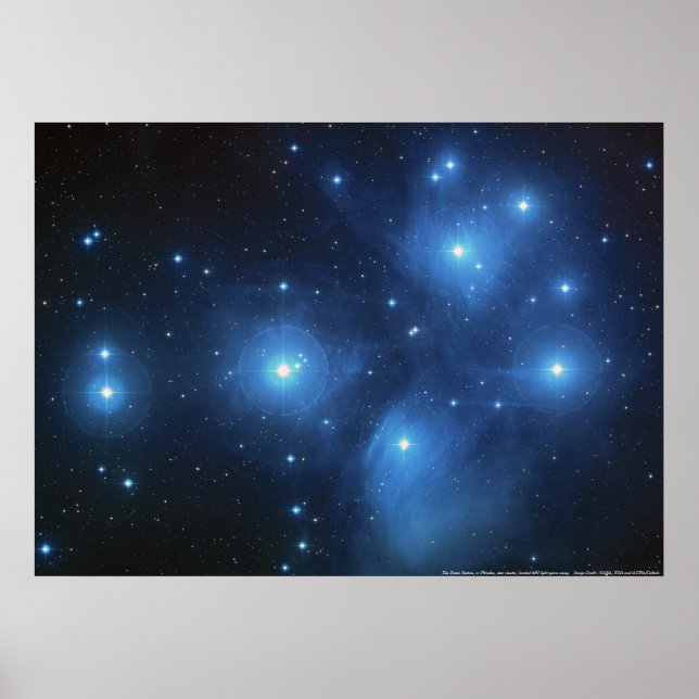 Affiche Cluster étoile Pleiades (Devant)