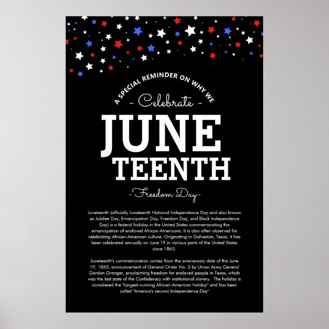 Affiche Cluster of Stars | Juneteenth Information Black (Devant)